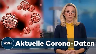 AKTUELLE CORONA-ZAHLEN: RKI meldet 11 176 Corona-Neuinfektionen in Deutschland