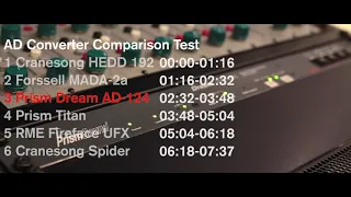 AD Converter Comparison Test - Cranesong/Forssell/Prism/RME