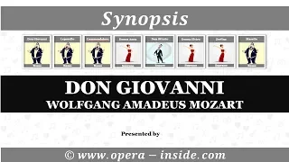 DON GIOVANNI by WOLFGANG AMADEUS MOZART – the Synopsis
