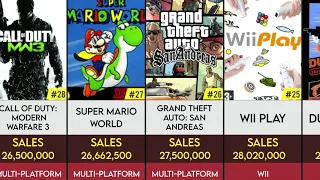Top 50 Best Selling Video Games of All Time!