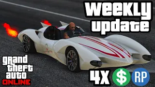 GTA Online Weekly Update on PS5