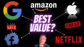 Which FAANG Stock is a Buy Now:   $META $AAPL $AMZN $NFLX $GOOGL