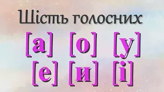 Найпоширеніші випадки чергування голосних звуків. 5 клас. НУШ