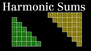 Harmonic Sums and Divergence of Harmonic Series (visual proof)