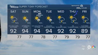 WPTV FIRST ALERT FORECAST - MAY 25, 2024