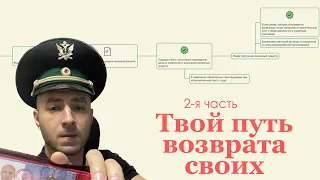 💰 Как забрать деньги у мошенника (2, 3-я части; суд и взыскание)