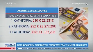 Πόσο αυξάνονται οι εισφορές σε ελεύθερους επαγγελματίες και αγρότες | Ανοιχτή επικοινωνία | OPEN TV