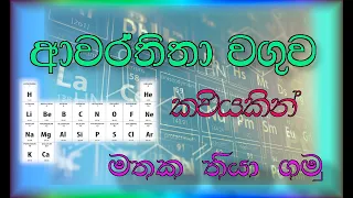 ආවර්තිතා වගුවේ මූලද්‍රව්‍ය 20 කවියකින් මතක තියා ගමු.