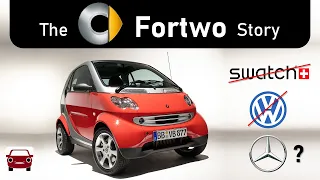 The “Swatchmobile" ABANDONED by its creators. The Smart Fortwo Story