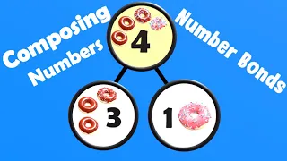 Composing Numbers |  Number Bonds | Composing and Number Bonds for Kids | What are Number Bonds ?