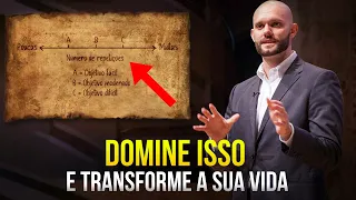 O Algoritmo do Sucesso (Ricos Dominam Isso)