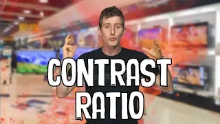 What is Contrast Ratio?