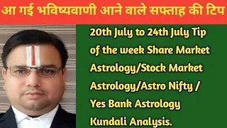 Share Market Astrology/Stock Market Astrology/Next Week tip of the day .