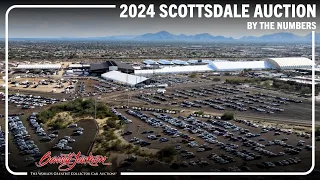 2024 Scottsdale Auction By The Numbers // BARRETT-JACKSON 2024 SCOTTSDALE AUCTION