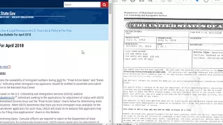 U.S. Immigration: How to Check the Visa Bulletin