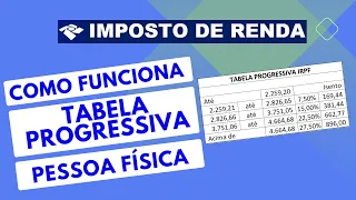 Como funciona a Tabela Progressiva do Imposto de Renda da Pessoa Física. Entenda a alíquota efetiva.