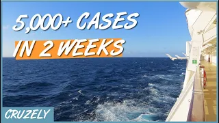 8 IMPORTANT Things to Know About Omicron and Cruises (5,000 Cases in 2 Weeks)