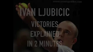 Roger Federer's Coach Ivan Ljubicic's Victories Explained in 2 Minutes