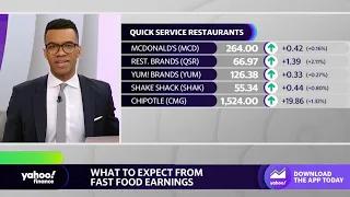 Fast food earnings: What to watch when McDonald's, Starbucks, and others report results