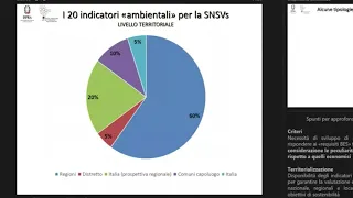 Gli indicatori ambientali per la Strategia Nazionale per lo Sviluppo Sostenibile