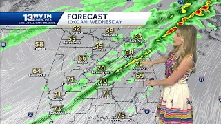 Alabama is warm and windy Tuesday ahead of Wednesday's cold front. Showers on Wednesday then turn...