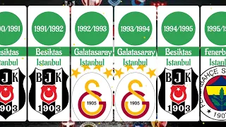Turkish League Champions #turkey #türkiye #football