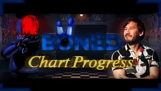 Boned FNF Chart Progress (Only Markiplier's Side)