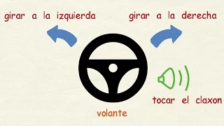 Learn Spanish: Driving vocabulary