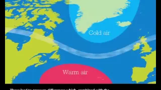 What is the jet stream and how does it work?