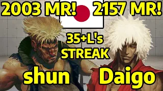 🔥 STREET FIGHTER 6 ➥ shun (GUILE ガイル) VS. Daigo The Beast  (KEN ケン) MASTER RANKS 🔥