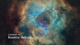 Imaging the Rosette Nebula in Narrowband SHO : Introduction