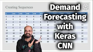 Demand Forecasting with Keras Convolution Neural Networks