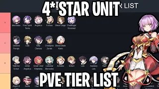 4* STAR PVE TIER LIST [Epic Seven]