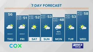 It turns colder and breezy Thursday as clouds linger