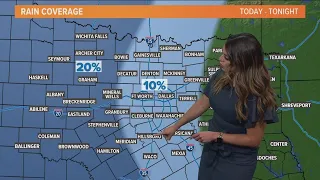 DFW Weather: Rain chance Monday