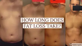 HOW LONG TO SEE FITNESS RESULTS?