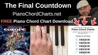 Final Countdown | Europe | Simple Piano Right Hand