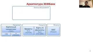 Системный анализ. Лекция 6. Архитектура систем в Банке ч.1