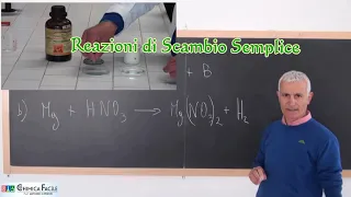 38_COMPOSTI CHIMICI_Classificazione delle Reazioni Chimiche 2