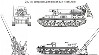 Самоходных минометы "ТЮЛЬПАН" по позициям ВСУ