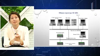 Основы SCADA систем и их функции