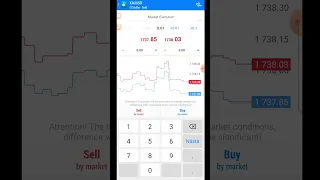 Step by step Metatrader 4 tutorial for Android