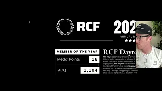 RCF Scorecard Update, MAR2024