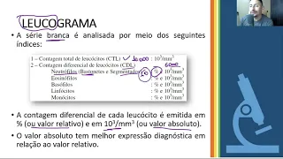 Interpretação do Hemograma - Introdução ao Leucograma