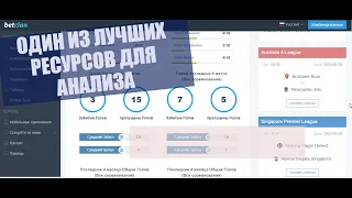 ТОП Сайт Для Анализа Футбольных Матчей! БЕСПЛАТНО!