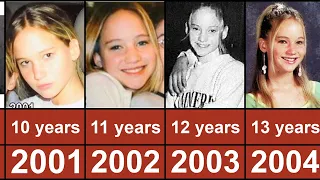 Jennifer Lawrence Through The Years From 1992 To 2023