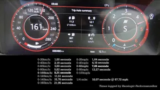 Acceleration & Brake Test: 2020 Jaguar F-Pace 25d