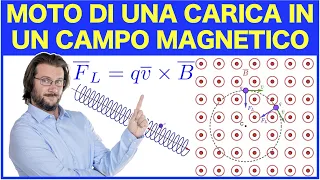 Moto di una carica in un campo magnetico