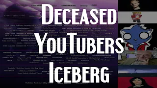 The Deceased YouTubers Iceberg