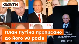⚡ ЯК помер справжній Путін? ГУР України виклали відеоролик про двійників
